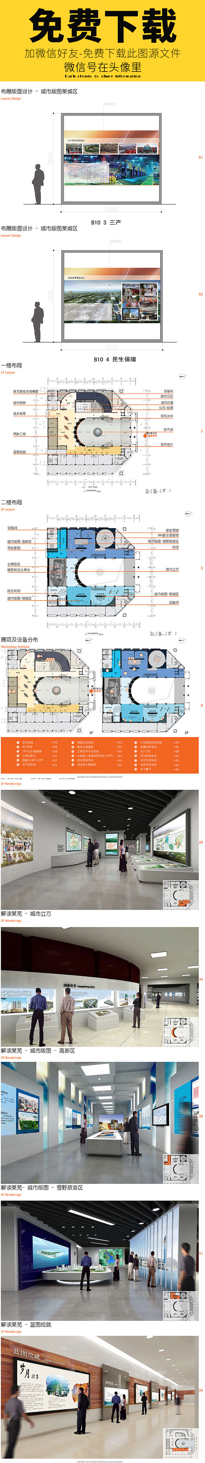 359-规划馆展览馆科技馆科普馆设计方案...