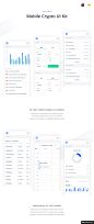 移动加密数据图表应用设计模板 Mobile Crypto Web UI Kit模板UI设计
