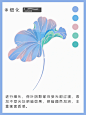 【国风插画】|国风荷叶画法