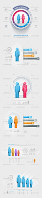 Man And Woman Infographics - Infographics 