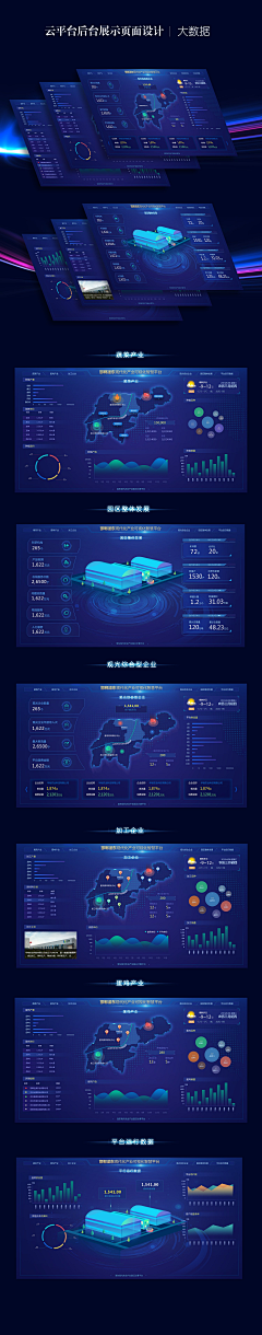 故人不美不倾城采集到【UI design 】后台管理系统界面