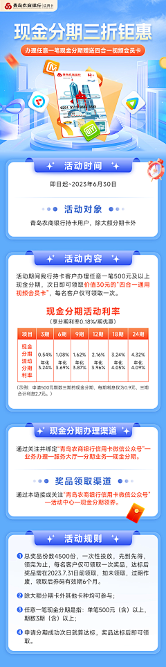 口口拍了拍你采集到金融