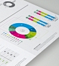 MagnaGlobal Ad Markets Poster : Infographic Poster for MagnaGlobal visualizing the Global Ad Markets. The world map shows the size of each country based on their overall advertising spendings. The colors work as a heatmap visualizing the ad spending per c