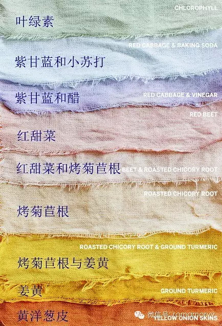 草木染 —— 植物对应染出的颜色以及几个...