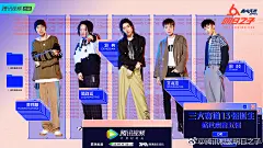 #明日之子2# 综艺海报 多人海报 创意海报