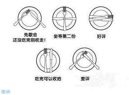 西餐中刀叉摆放的含义~