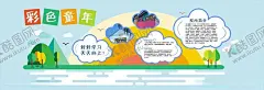 幼儿园文化墙 【酷图网】幼儿园文化墙,儿童文化墙,小学文化墙,幼儿园展板,幼儿园文化,幼儿园标语,幼儿园背景墙,幼儿园形象墙,幼儿园照片墙,幼儿园成长树,幼儿园班级墙,班级文化墙,欢乐童年,快乐成长,幼儿园,幼儿园简介,幼儿园墙面,童年文化墙,幼儿园宣传栏,培训班文化墙,园风园训,早教文化墙