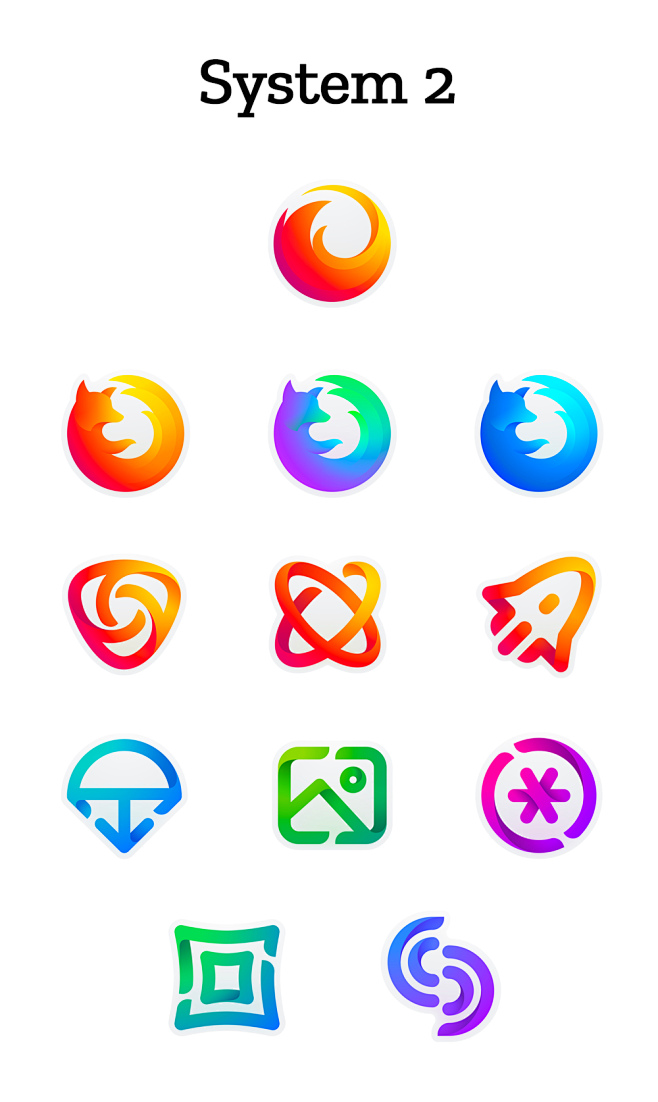 Evolving the Firefox...