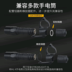 gblhzh采集到指环扣