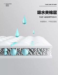 AJKING采集到纹理