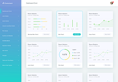 Yicehe采集到dashboard