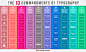 The 10 Commandments of Typography | Visual.ly