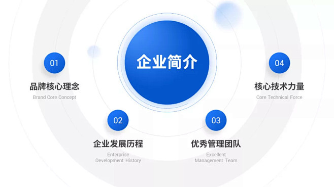 这18个真实PPT目录页案例，真太洋气了...
