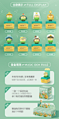 萌趣小鹦鹉BEBE日常幻想系列音盒盲盒联动音乐盒电动发声公仔礼物-淘宝网
