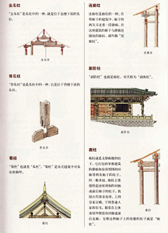 蓝剑红采集到栏杆