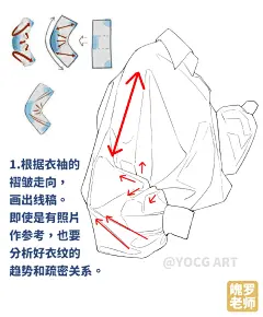 【干货教程】来学画白衬衫的褶皱吧~ - 小红书