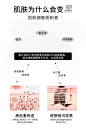 【买3送1】MyNature迈美希冰晶番茄亮白全身美容口服液内调-tmall.com天猫