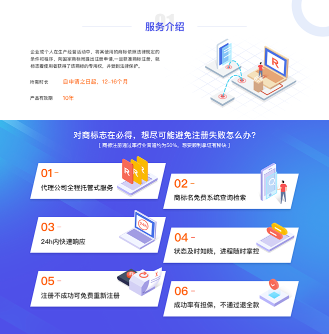 广州商标注册|广州商标注册代理|广州商标...