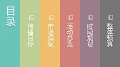 自然实验室 x 曼联球星直播活动方案_方案通