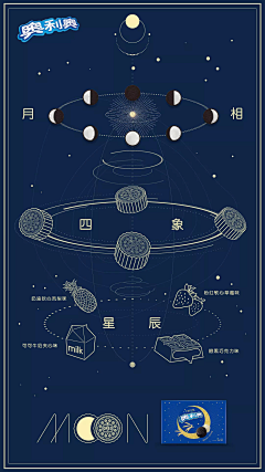 atowu采集到我