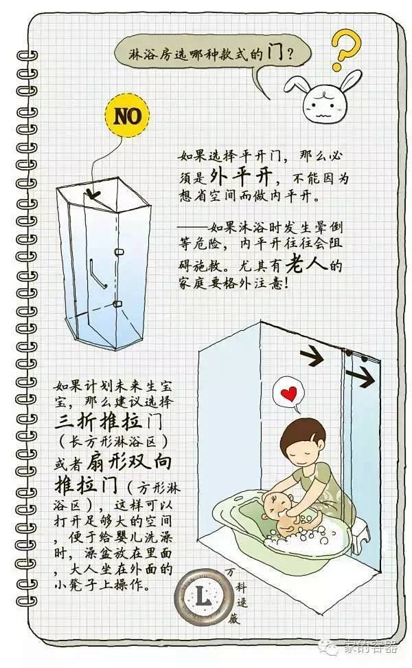卫生间以后就这样整了~34张图?万科设计...