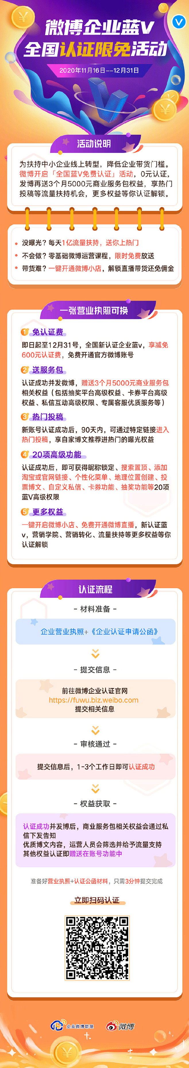 微博企业蓝v认证「全国限免」活动
一张营...
