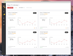 TanghuiDesign采集到后台界面/后台管理/dashboard