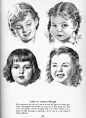 Andrew Loomis - Drawing the Head and Hands0100
