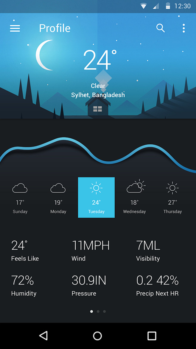 Weather app concept ...