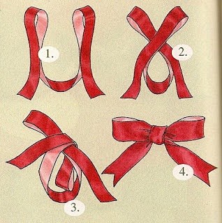 How to tie the perfe...