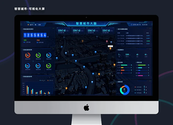 dashboard data visualization Webdesign 动效设计 可视化设计 大屏看板 大屏设计 数据可视化设计-花瓣网