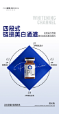 功效海报24