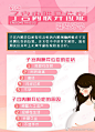 子宫内膜异位症除了会造成同房疼痛，痛经等，还会影响生育能力。为避免病情恶化，应及时到正规专科医院检查治疗。
#深圳怡康妇产医院#  ​​​​#子宫内膜异位症# #妇科疾病# #妇科检查# #痛经# ​​​​