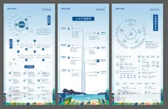 企业展板