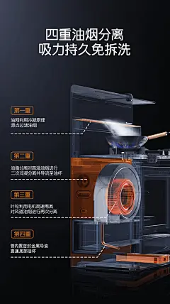 【火星人JJZT-T7BCZ01 】 火星人集成灶 T7BCZ 蒸烤独立集成灶 左蒸烤右快蒸 双腔独立 侧吸下排 低空近吸 天然气【行情 报价 价格 评测】-京东