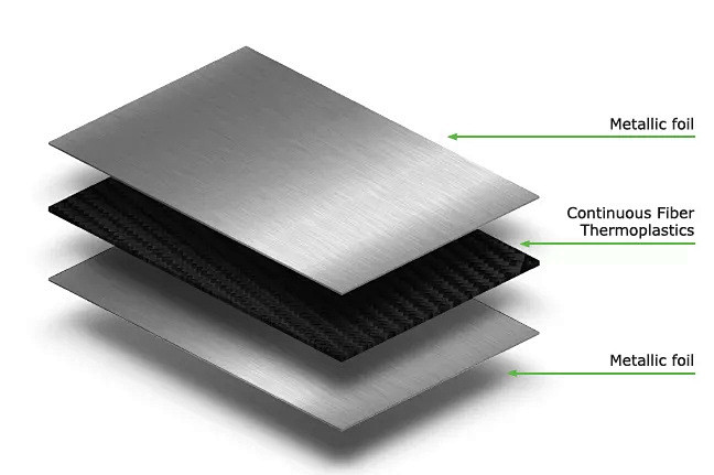 以色列Manna Laminates 公...