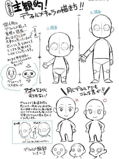 梦莬采集到Q体