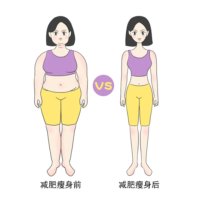 全身减脂减肥瘦身健身塑形瑜伽运动 卡通手绘漫画-花瓣网