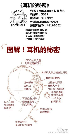 牛嚟采集到人体