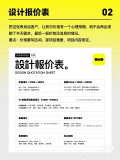 万物有灵丶采集到品牌视觉全案策划调研