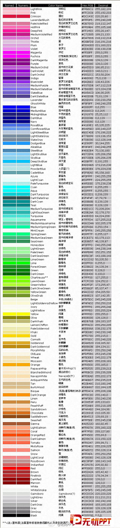 __Shan鸦采集到淘宝作图