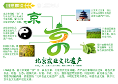 LeoWu-设计师采集到北京农业文化遗产VI视觉识别系统形象设计