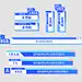 sungho bae on Behance