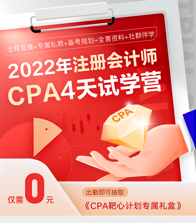 4天挑战黄金证书 —— 注册会计师CPA...