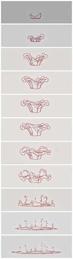 水花
