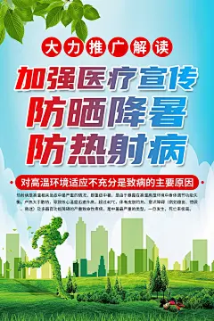 清新预防热射病医疗知识海报2