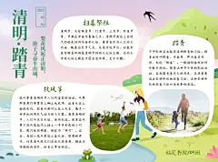 清明节手抄报