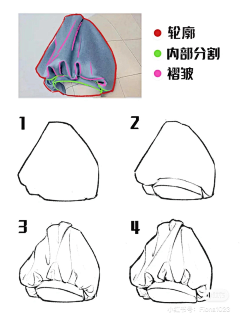 贪吃de猫儿!采集到服装布料