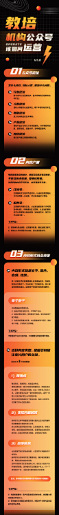 教培机构公众号该如何运营-源文件