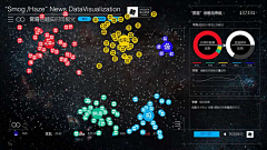 丁丁喻采集到MAPPING  信息数据